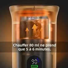 chauffage du café cafetire-portable