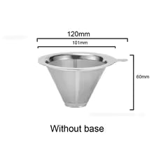 Port filtre café sans base